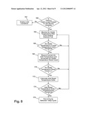 METHOD TO DETECT AN END OF CYCLE IN A CLOTHES DRYER diagram and image