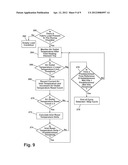 METHOD TO DETECT AN END OF CYCLE IN A CLOTHES DRYER diagram and image