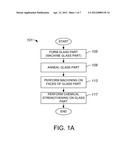 ANNEALING OF GLASS TO ALTER CHEMICAL STRENGTHENING BEHAVIOR diagram and image