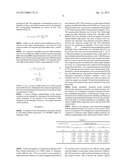 TENSOMETER FOR SIMULTANEOUSLY EVALUATING POLYMERIZATION STRESSES,     SHRINKAGE AND MODULUS DEVELOPMENT diagram and image