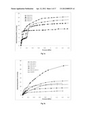 GAS ADSORBENT diagram and image