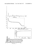 GAS ADSORBENT diagram and image