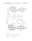 GAS ADSORBENT diagram and image