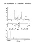 GAS ADSORBENT diagram and image