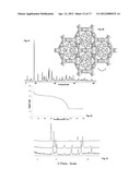 GAS ADSORBENT diagram and image