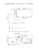 GAS ADSORBENT diagram and image