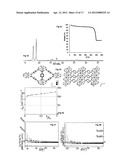 GAS ADSORBENT diagram and image