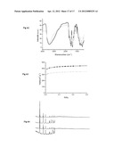 GAS ADSORBENT diagram and image