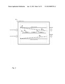 HIGH PRODUCTIVITY THIN FILM DEPOSITION METHOD AND SYSTEM diagram and image