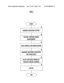 SUBSTRATE COATING DEVICE diagram and image