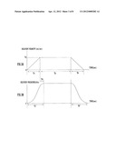 SUBSTRATE COATING DEVICE diagram and image