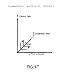 Electromagnetic flow regulator, system, and methods for regulating flow of     an electrically conductive fluid diagram and image