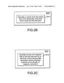 Electromagnetic flow regulator, system, and methods for regulating flow of     an electrically conductive fluid diagram and image