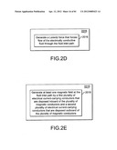 Electromagnetic flow regulator, system, and methods for regulating flow of     an electrically conductive fluid diagram and image