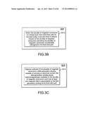 Electromagnetic flow regulator, system, and methods for regulating flow of     an electrically conductive fluid diagram and image