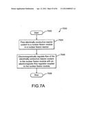 Electromagnetic flow regulator, system, and methods for regulating flow of     an electrically conductive fluid diagram and image