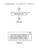 Electromagnetic flow regulator, system, and methods for regulating flow of     an electrically conductive fluid diagram and image