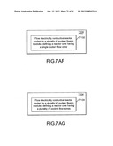 Electromagnetic flow regulator, system, and methods for regulating flow of     an electrically conductive fluid diagram and image