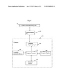 METHOD AND APPARATUS FOR FLOW DEVICE diagram and image