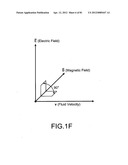 Electromagnetic flow regulator, system and methods for regulating flow of     an electrically conductive fluid diagram and image