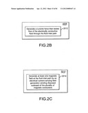 Electromagnetic flow regulator, system and methods for regulating flow of     an electrically conductive fluid diagram and image