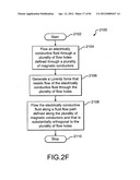 Electromagnetic flow regulator, system and methods for regulating flow of     an electrically conductive fluid diagram and image