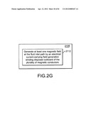 Electromagnetic flow regulator, system and methods for regulating flow of     an electrically conductive fluid diagram and image