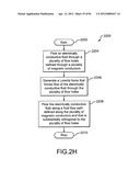 Electromagnetic flow regulator, system and methods for regulating flow of     an electrically conductive fluid diagram and image