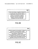 Electromagnetic flow regulator, system and methods for regulating flow of     an electrically conductive fluid diagram and image