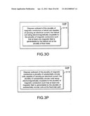 Electromagnetic flow regulator, system and methods for regulating flow of     an electrically conductive fluid diagram and image