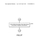 Electromagnetic flow regulator, system and methods for regulating flow of     an electrically conductive fluid diagram and image