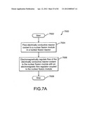 Electromagnetic flow regulator, system and methods for regulating flow of     an electrically conductive fluid diagram and image