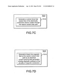 Electromagnetic flow regulator, system and methods for regulating flow of     an electrically conductive fluid diagram and image