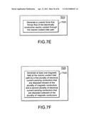 Electromagnetic flow regulator, system and methods for regulating flow of     an electrically conductive fluid diagram and image