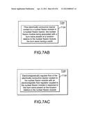 Electromagnetic flow regulator, system and methods for regulating flow of     an electrically conductive fluid diagram and image