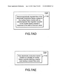 Electromagnetic flow regulator, system and methods for regulating flow of     an electrically conductive fluid diagram and image