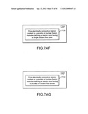 Electromagnetic flow regulator, system and methods for regulating flow of     an electrically conductive fluid diagram and image