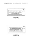 Electromagnetic flow regulator, system and methods for regulating flow of     an electrically conductive fluid diagram and image