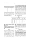 PROCESS FOR PRODUCING GLASS LAMINATES diagram and image