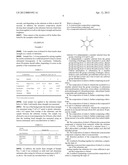 CYANOACRYLATE COMPOSITIONS diagram and image