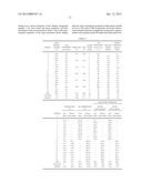 ELECTRICAL INSULATION MATERIALS AND METHODS OF MAKING AND USING  SAME diagram and image