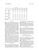 POLYAMIC ACID SOLUTION, POLYIMIDE RESIN AND FLEXIBLE METAL CLAD LAMINATE     USING THE SAME diagram and image