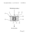 PRESSURE MEDIUM SUPPLY DEVICE OF A HYDRAULICALLY ACTUATED SHIFTING ELEMENT diagram and image