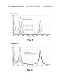 COLOR FILTER BY COPPER AND SILVER FILM AND METHOD FOR MAKING SAME diagram and image