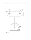 WIND TURBINE GENERATOR INSTALLATION BY AIRSHIP diagram and image