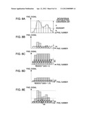 IMAGE PICKUP APPARATUS diagram and image