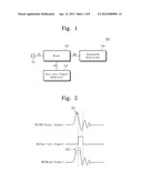 SINGLE PHOTON DETECTOR AND PHOTON NUMBER RESOLVING DETECTOR diagram and image