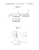 SINGLE PHOTON DETECTOR AND PHOTON NUMBER RESOLVING DETECTOR diagram and image