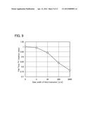 PHOTOELECTRIC CONVERSION DEVICE AND METHOD FOR OPERATING THE SAME diagram and image