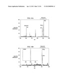 NANOMANIPULATION COUPLED NANOSPRAY MASS SPECTROMETRY (NMS) diagram and image